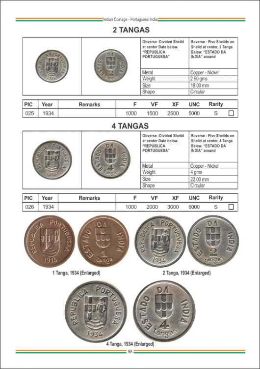 Indian Coinage RARE COINS of British India/Republic India 2010 by Sainath  Redapp (BOOK) – Sams Shopping